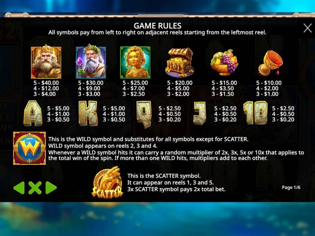 Hand of Midas 2 auszahlungstabelle