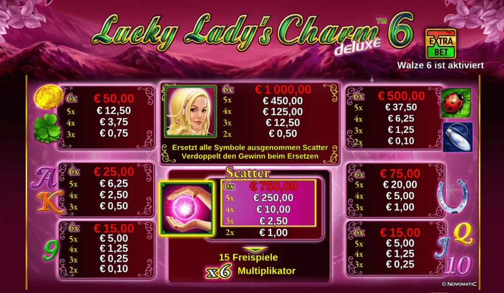 lucky-ladys-charm-deluxe-6-paytable