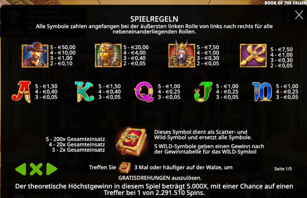 Book of the Fallen slot